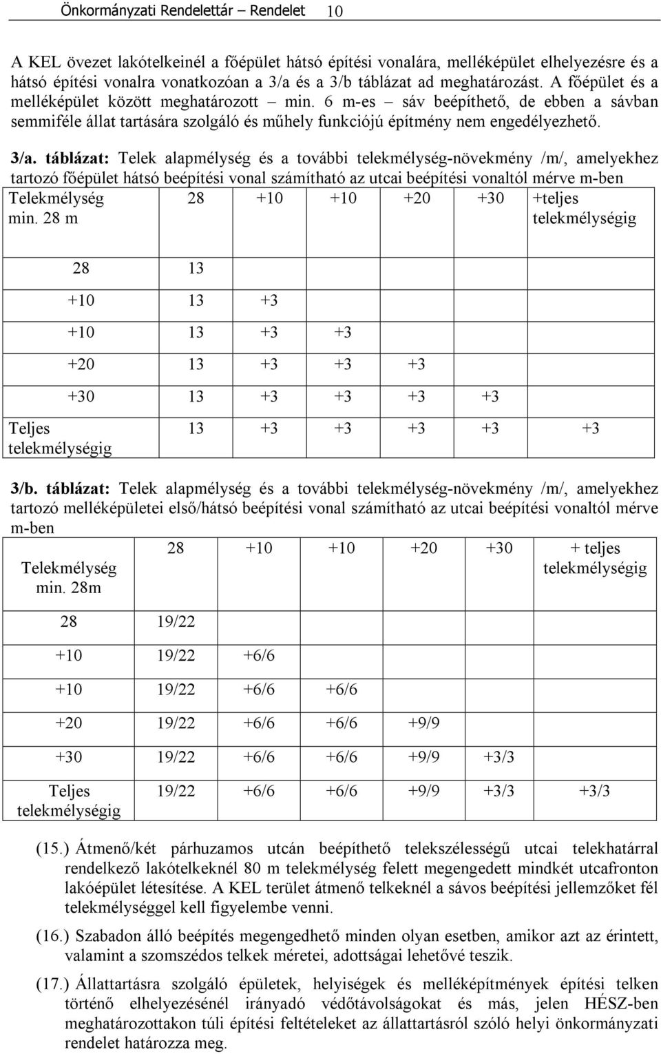 táblázat: Telek alapmélység és a további telekmélység-növekmény /m/, amelyekhez tartozó főépület hátsó beépítési vonal számítható az utcai beépítési vonaltól mérve m-ben Telekmélység min.