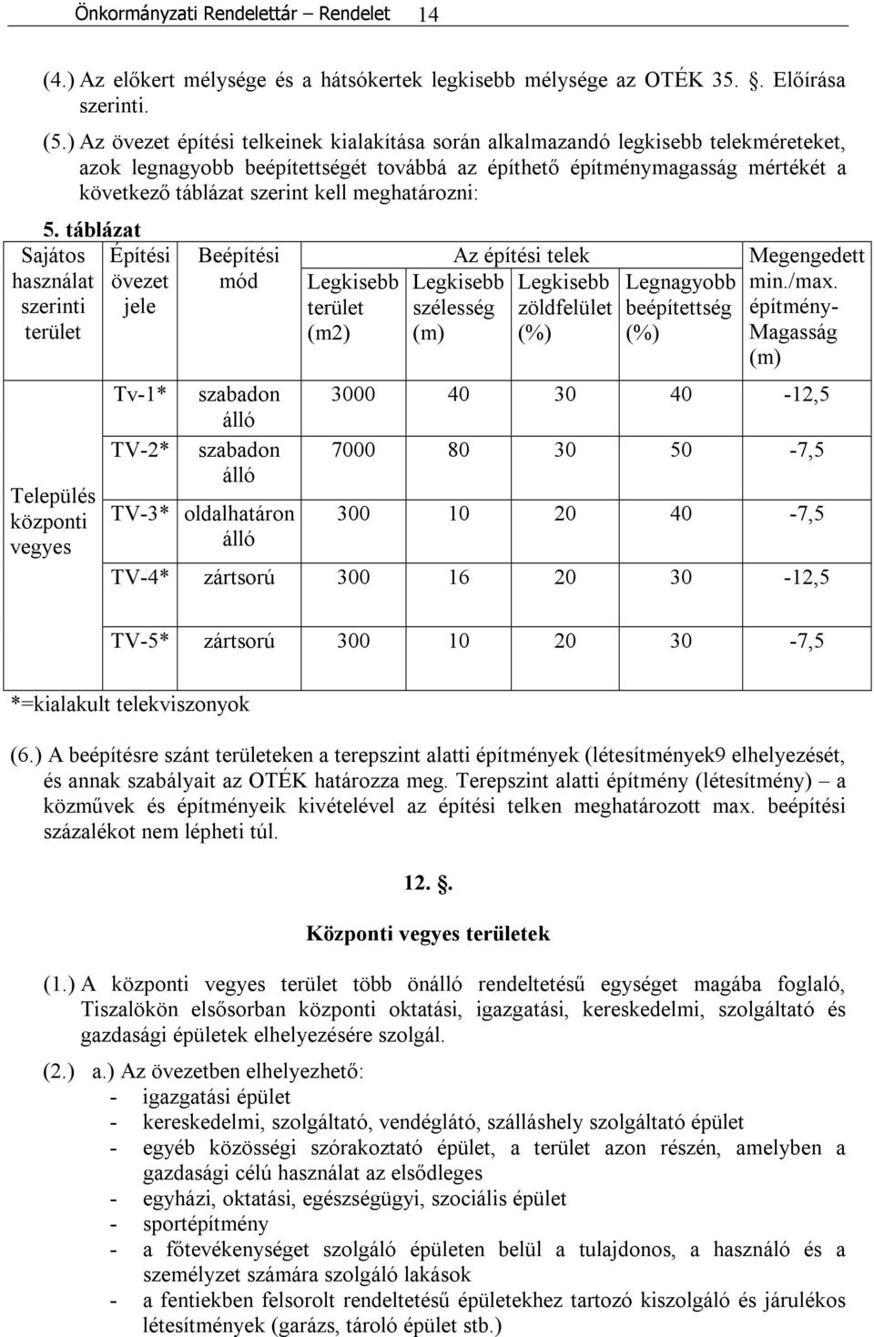 meghatározni: 5.