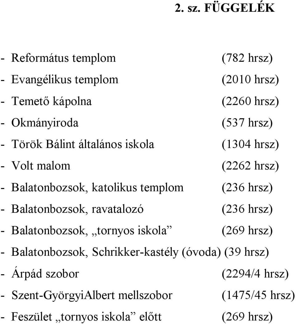 hrsz) - örök Bálint áltlános iskol (1304 hrsz) - olt mlom (2262 hrsz) - Bltonozsok, ktolikus templom (236 hrsz) -