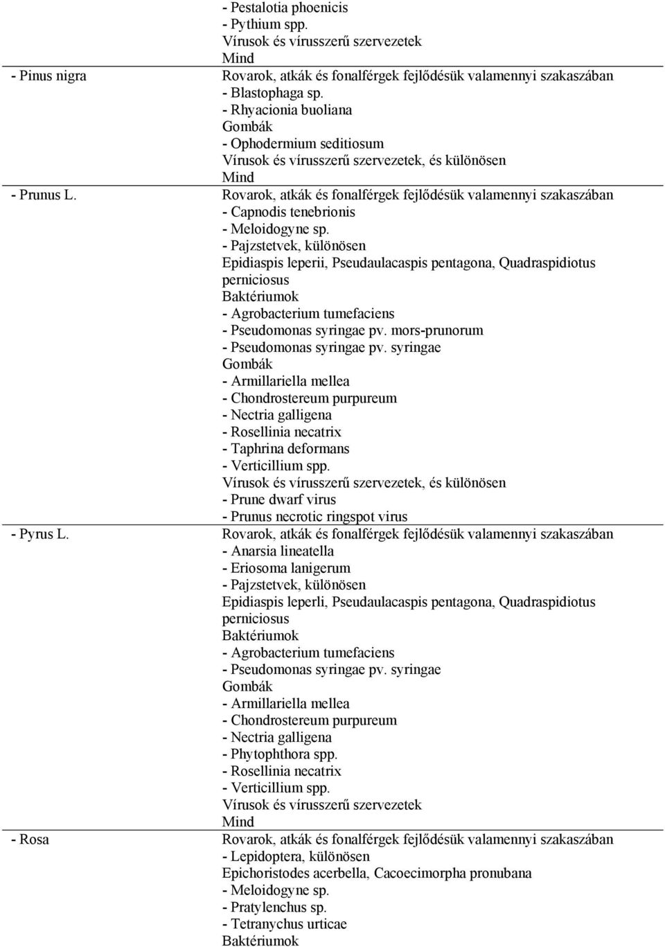 Rovarok, atkák és fonalférgek fejlődésük valamennyi szakaszában - Capnodis tenebrionis - Meloidogyne sp.