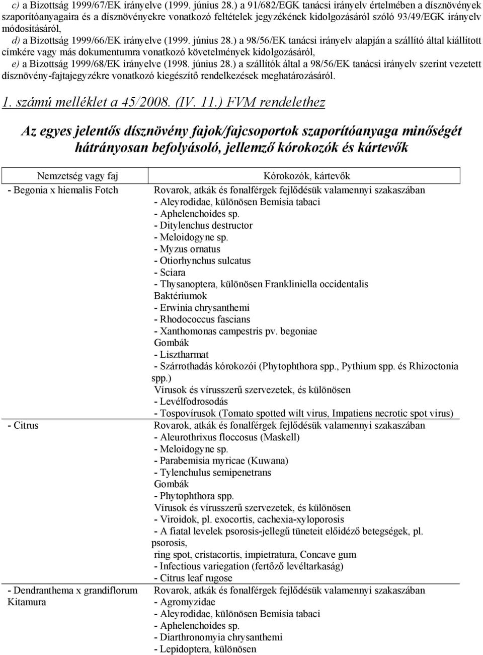 1999/66/EK irányelve (1999. június 28.