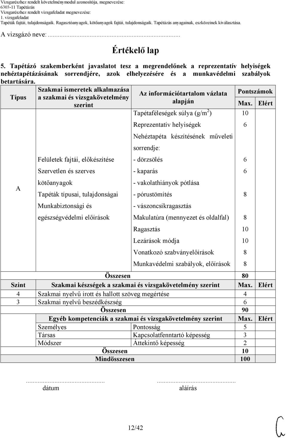 Típus Szakmai ismeretek alkalmazása a szakmai és vizsgakövetelmény szerint Felületek fajtái, előkészítése Szervetlen és szerves kötőanyagok Tapéták típusai, tulajdonságai Munkabiztonsági és