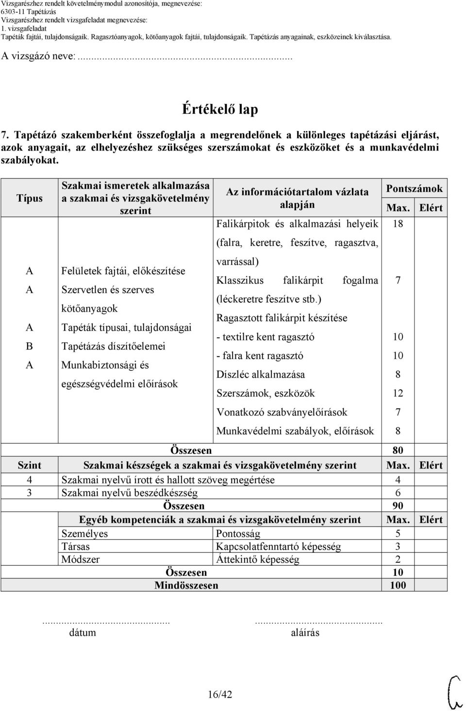 Típus Szakmai ismeretek alkalmazása a szakmai és vizsgakövetelmény szerint z információtartalom vázlata alapján Falikárpitok és alkalmazási helyeik Pontszámok Max.