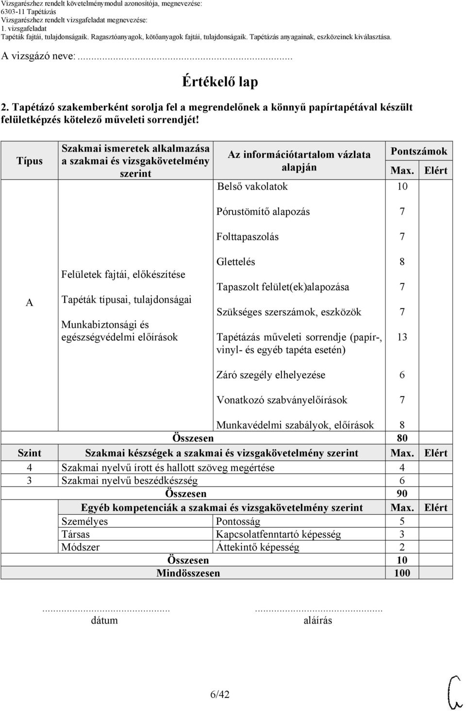 Elért Pórustömítő alapozás Folttapaszolás Felületek fajtái, előkészítése Tapéták típusai, tulajdonságai Munkabiztonsági és egészségvédelmi előírások Glettelés Tapaszolt felület(ek)alapozása Szükséges