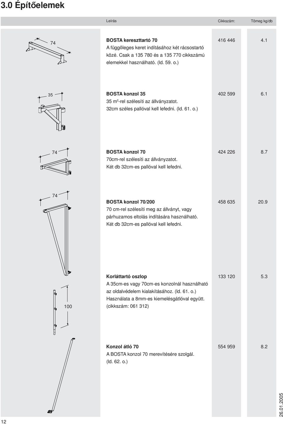 Két db 32cm-es pallóval kell lefedni. 74 BOSTA konzol 70/200 458 635 20.9 70 cm-rel szélesíti meg az állványt, vagy párhuzamos eltolás indítására használható. Két db 32cm-es pallóval kell lefedni.