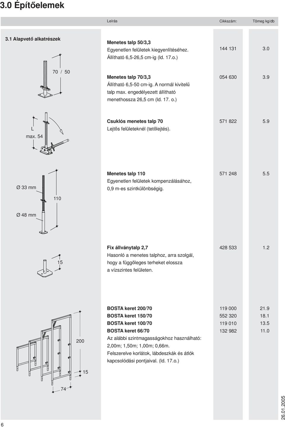 54 Csuklós menetes talp 70 Lejtős felületeknél (tetőlejtés). 571 822 5.9 Ø 33 mm Menetes talp 110 Egyenetlen felületek kompenzálásához, 0,9 m-es szintkülönbségig. 571 248 5.