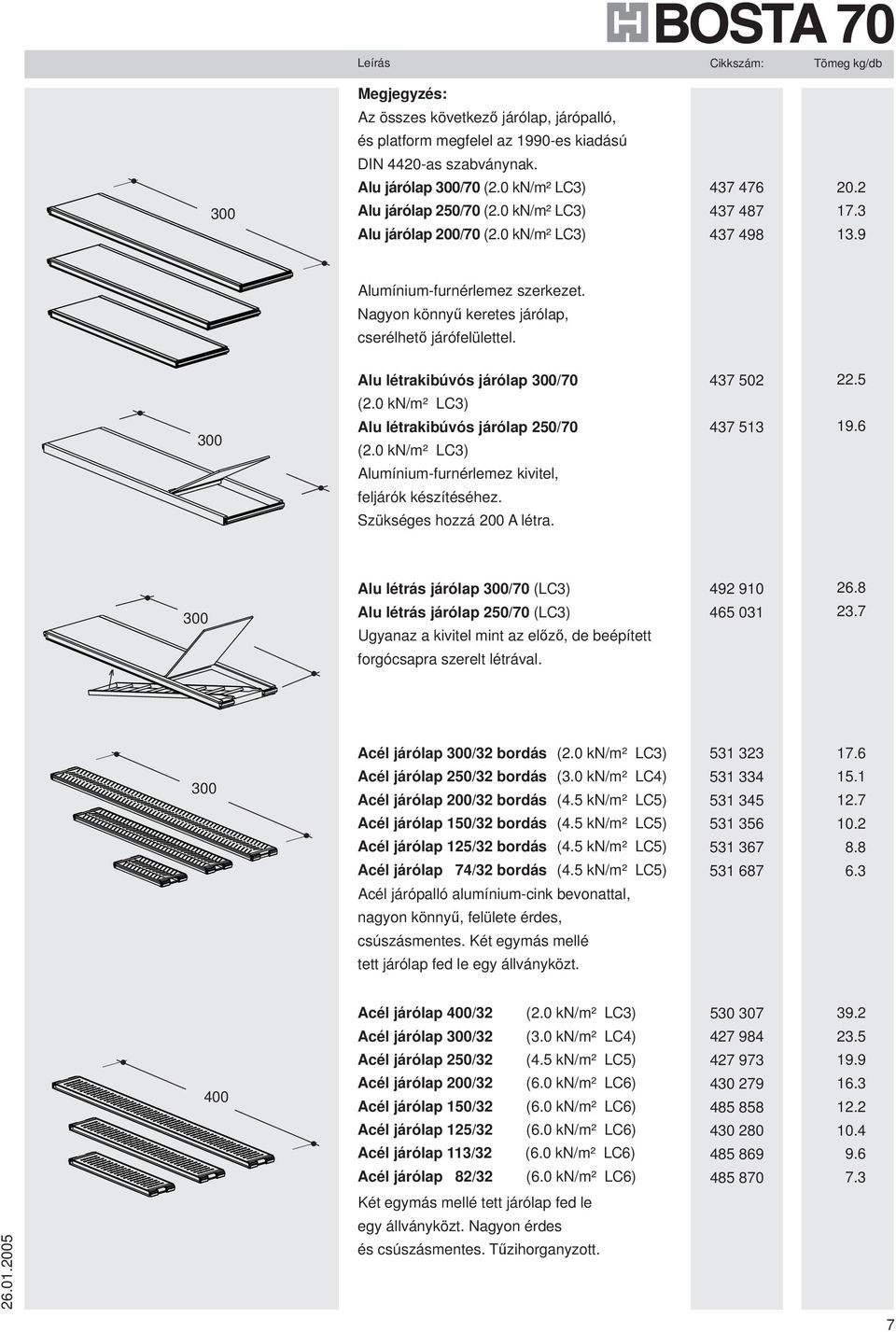 Nagyon könnyű keretes járólap, cserélhető járófelülettel. 300 Alu létrakibúvós járólap 300/70 (2.0 kn/m² LC3) Alu létrakibúvós járólap 250/70 (2.