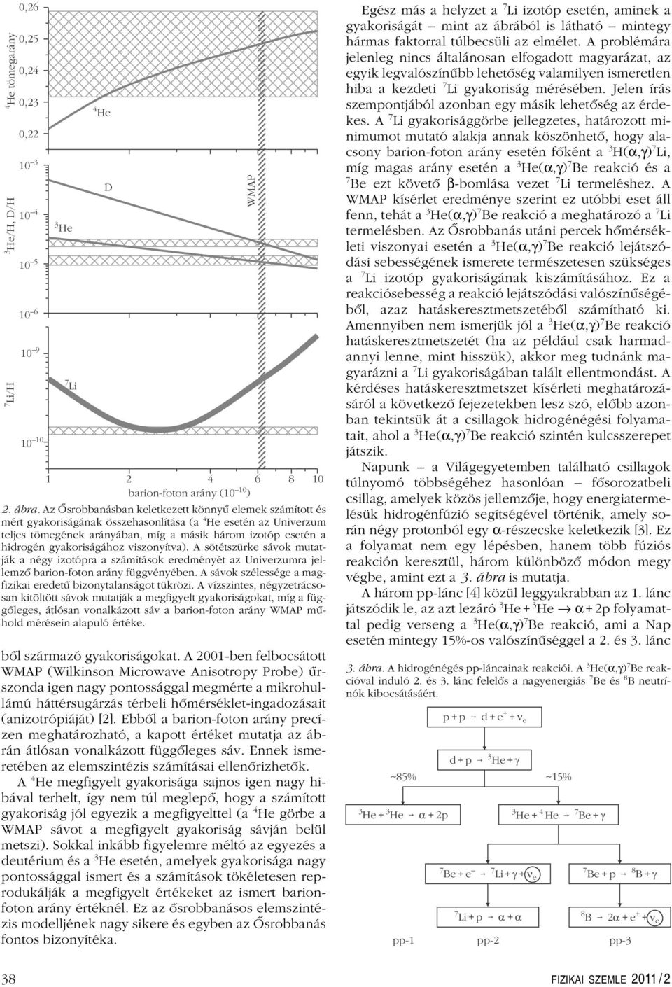 gyakoriságához viszonyítva). A sötétszürke sávok mutatják a négy izotópra a számítások eredményét az Univerzumra jellemzô barion-foton arány függvényében.
