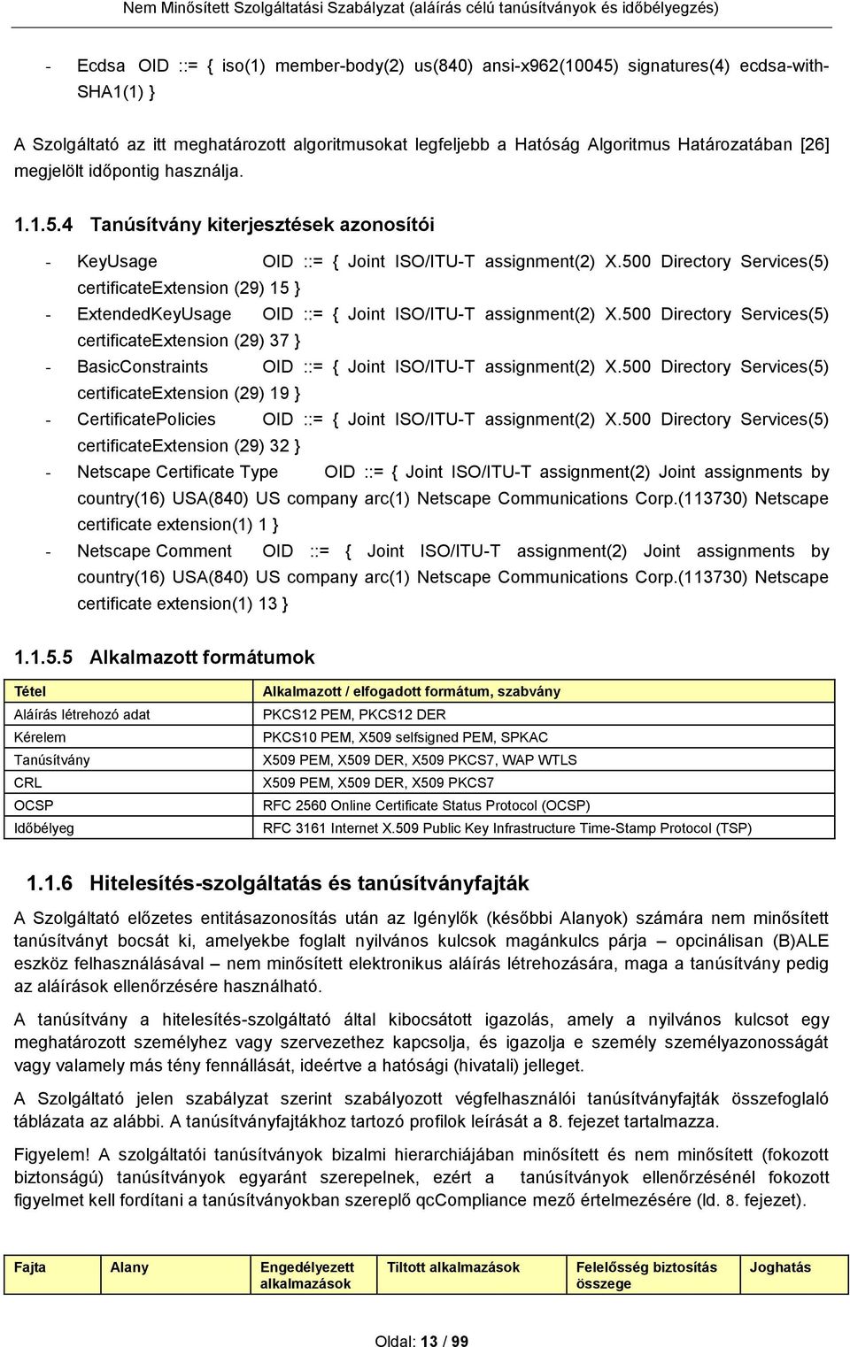 500 Directory Services(5) certificateextension (29) 15 } - ExtendedKeyUsage OID ::= { Joint ISO/ITU-T assignment(2) X.