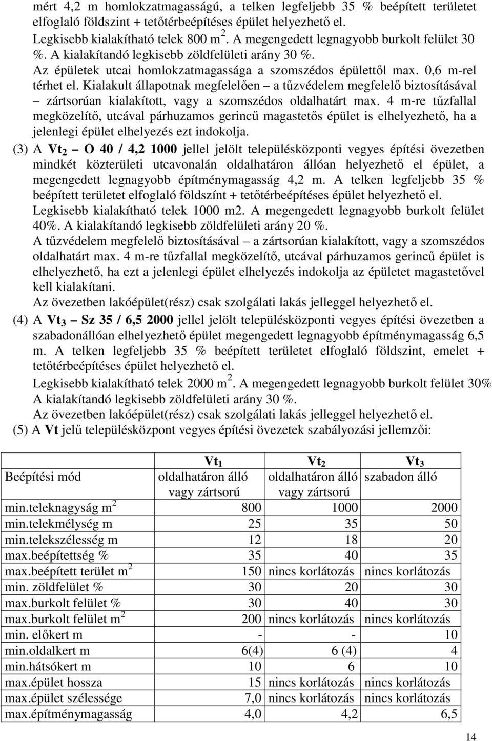 Kialakult állapotnak megfelelően a tűzvédelem megfelelő biztosításával zártsorúan kialakított, vagy a szomszédos oldalhatárt max.