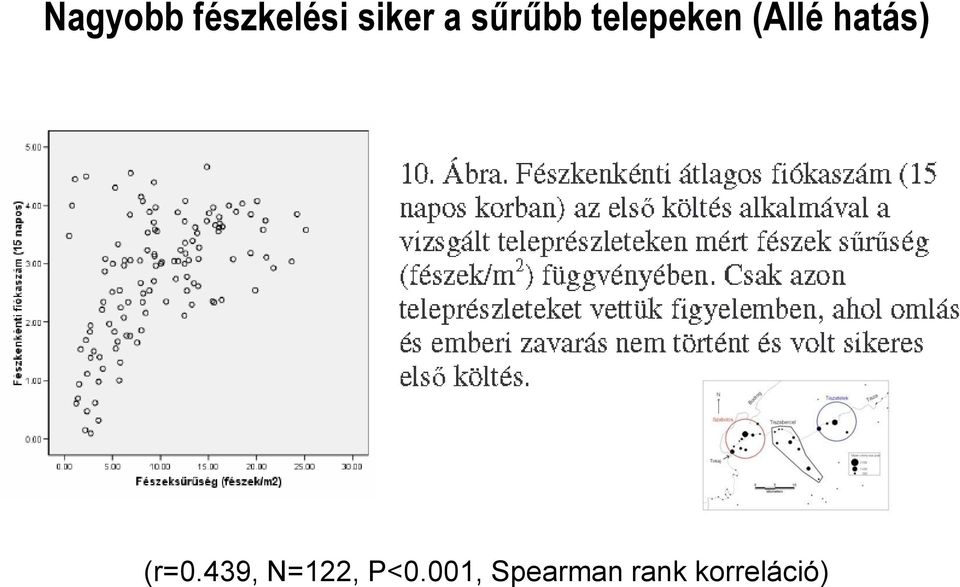 hatás) (r=0.