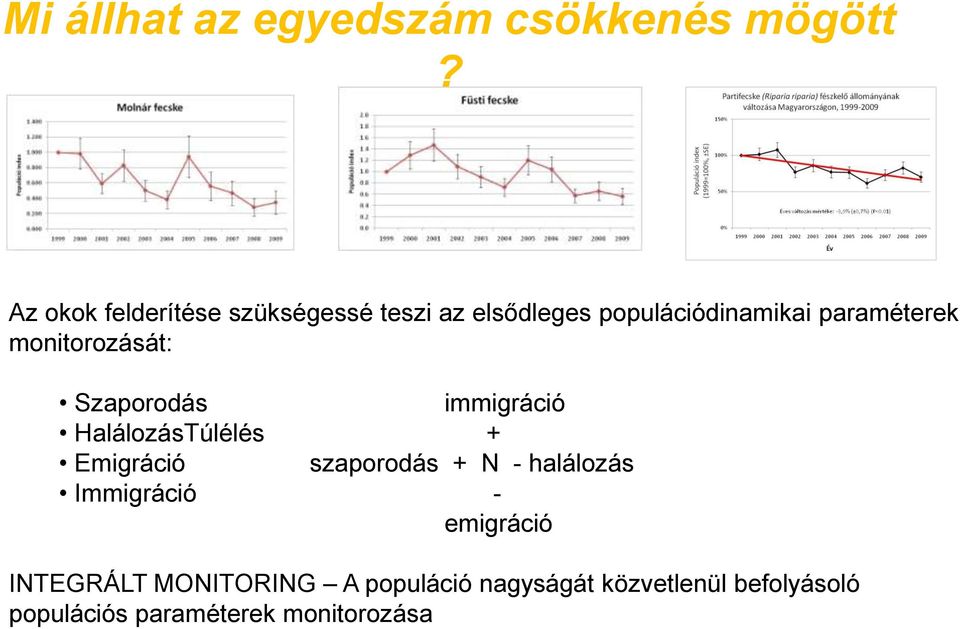 monitorozását: Szaporodás immigráció HalálozásTúlélés + Emigráció szaporodás + N -