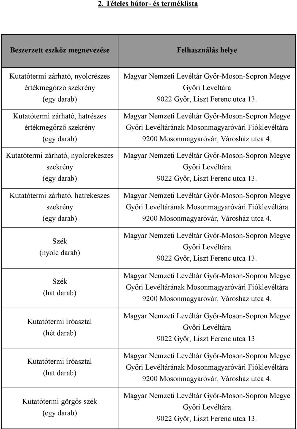 Kutatótermi zárható, nyolcrekeszes szekrény Kutatótermi zárható, hatrekeszes szekrény Szék (nyolc