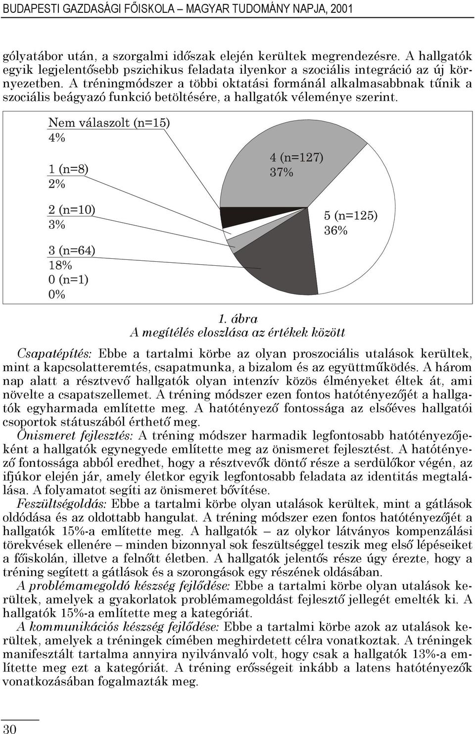 A tréningmódszer a többi oktatási formánál alkalmasabbnak tőnik a szociális beágyazó funkció betöltésére, a hallgatók véleménye szerint. 1.