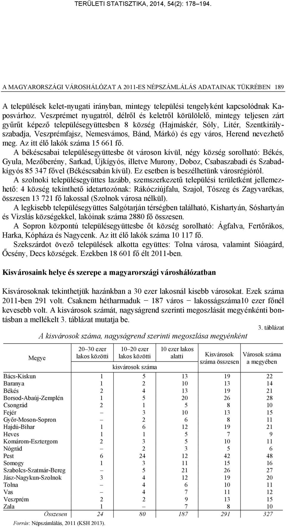 Márkó) és egy város, Herend nevezhető meg. Az itt élő lakók száma 15 661 fő.