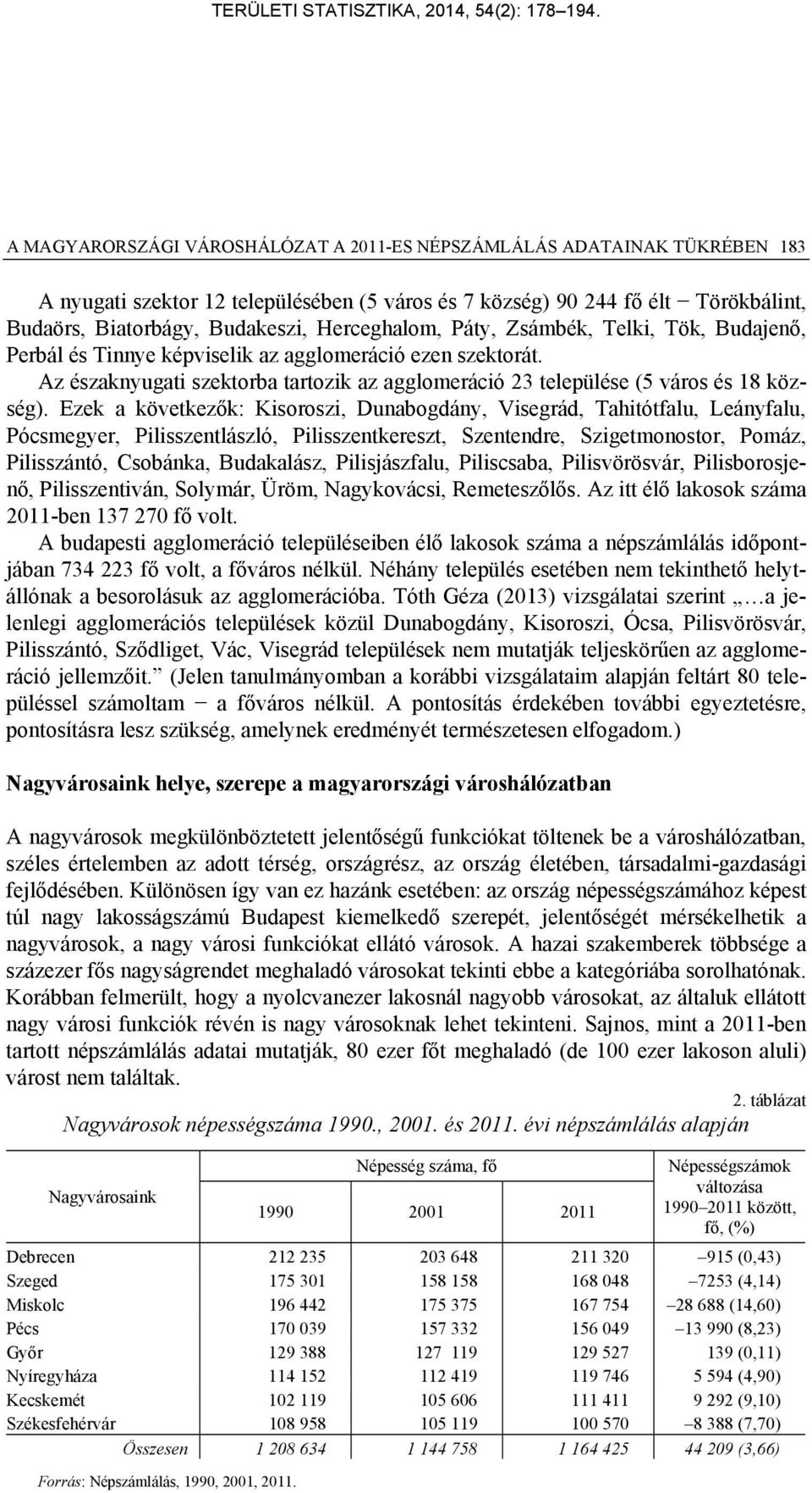 Ezek a következők: Kisoroszi, Dunabogdány, Visegrád, Tahitótfalu, Leányfalu, Pócsmegyer, Pilisszentlászló, Pilisszentkereszt, Szentendre, Szigetmonostor, Pomáz, Pilisszántó, Csobánka, Budakalász,