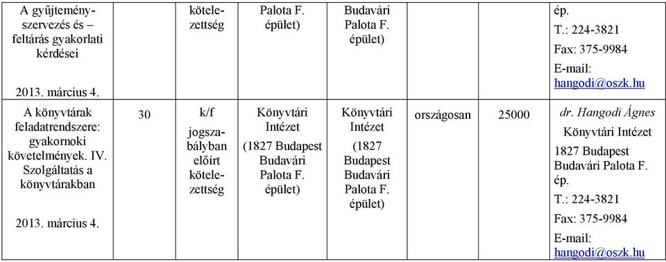 Szolgáltatás a könyvtárakban 2013. március 4.