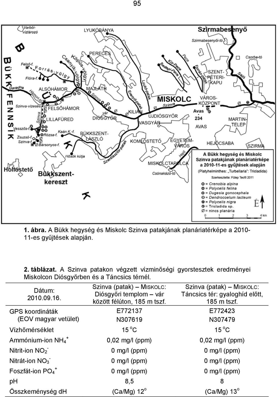 GPS koordináták (EOV magyar vetület) Szinva (patak) MISKOLC: Diósgyőri templom vár között félúton, 185 m tszf.