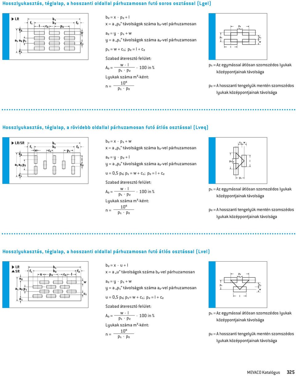 átós osztássa (veq) b₂ = x ₁ + x = a ₁ távoságok száma b₂-ve árhzamosan 1 a₂ = y ₂ + y = a ₂ távoságok száma a₂-ve árhzamosan 22 = 0,5 ₂; ₁ = + ₁; ₂ = + ₂ ₁ ₂ ₁ ₂ 1 1 = Az egymássa átósan szomszédos