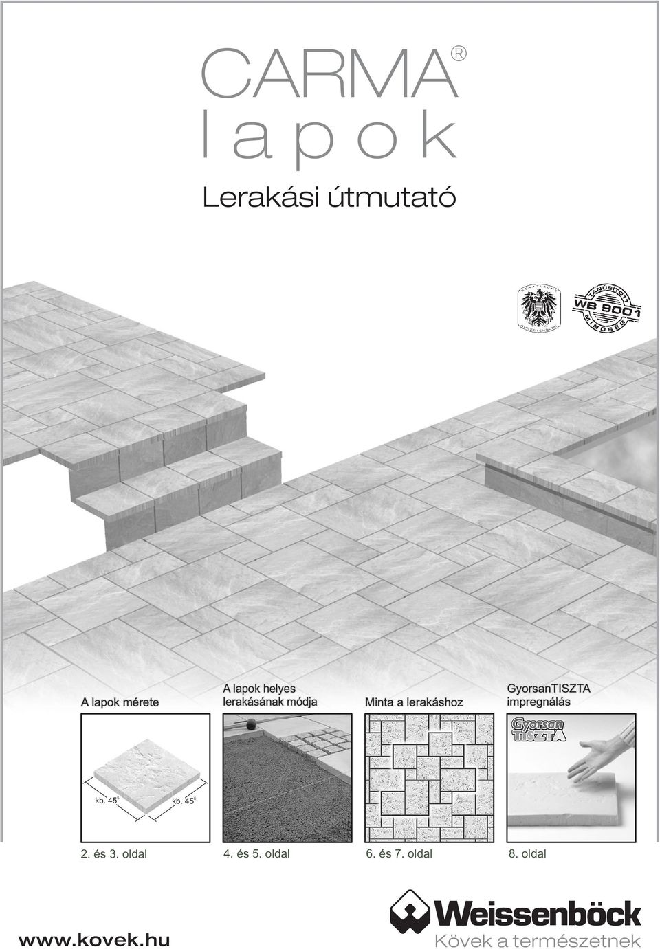 GyorsanTISZTA impregnálás kb. 45 5 kb. 45 5 2. és 3.