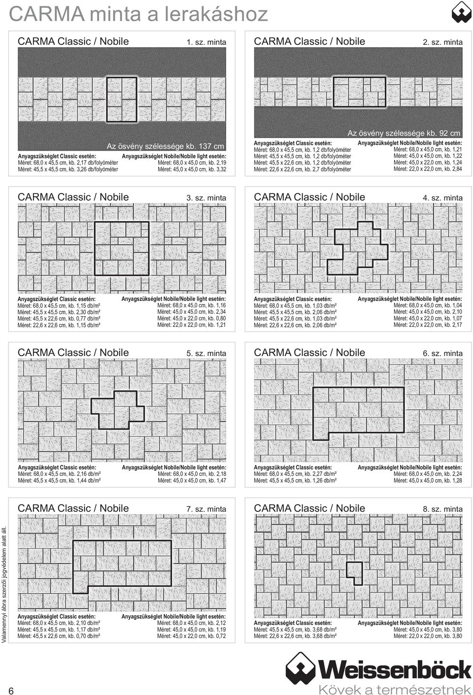 1,2 db/folyóméter Méret: 22,6 x 22,6 cm, kb. 2,7 db/folyóméter Az ösvény szélessége kb. 92 cm Méret: 68,0 x 45,0 cm, kb. 1,21 Méret: 45,0 x 45,0 cm, kb. 1,22 Méret: 45,0 x 22,0 cm, kb.