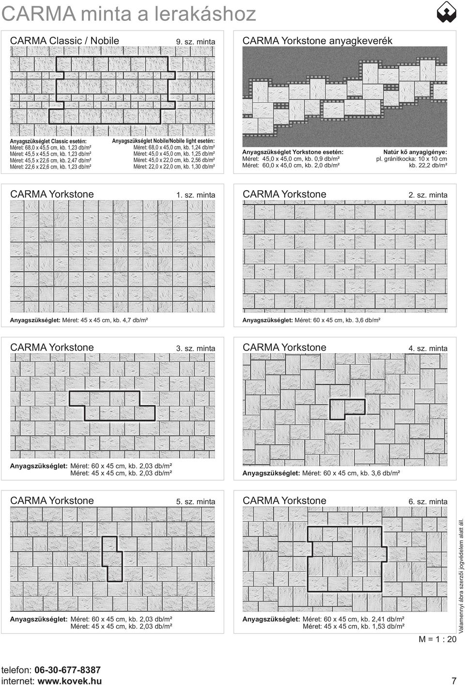 1,30 db/m² Anyagszükséglet Yorkstone esetén: Méret: 45,0 x 45,0 cm, kb. 0,9 db/m² Méret: 60,0 x 45,0 cm, kb. 2,0 db/m² Natúr kő anyagigénye: pl. gránitkocka: 10 x 10 cm kb. 22,2 db/m² 1. sz. minta 2.