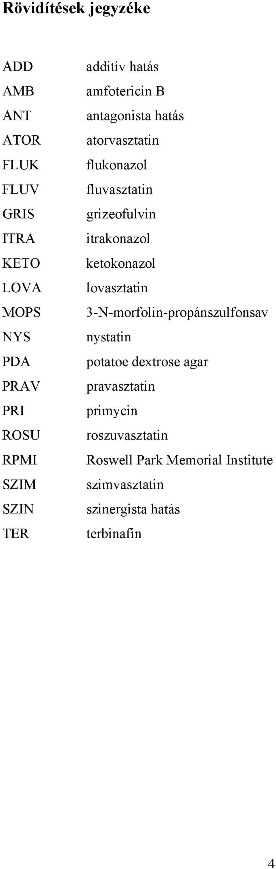 itrakonazol ketokonazol lovasztatin 3-N-morfolin-propánszulfonsav nystatin potatoe dextrose agar