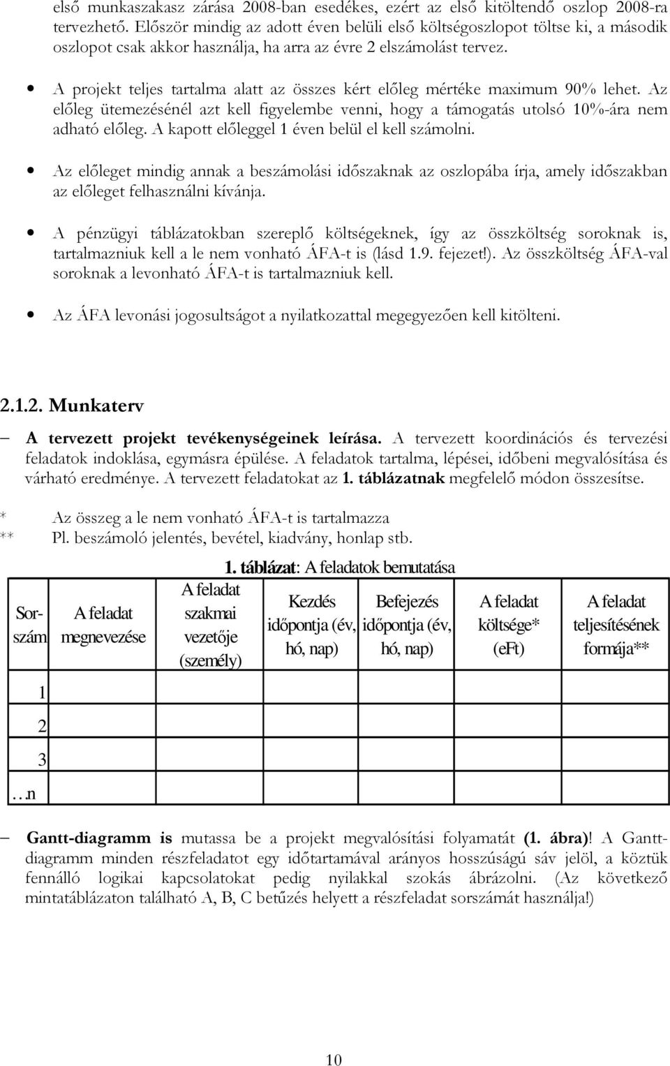 A projekt teljes tartalma alatt az összes kért elıleg mértéke maximum 90% lehet. Az elıleg ütemezésénél azt kell figyelembe venni, hogy a támogatás utolsó 10%-ára nem adható elıleg.