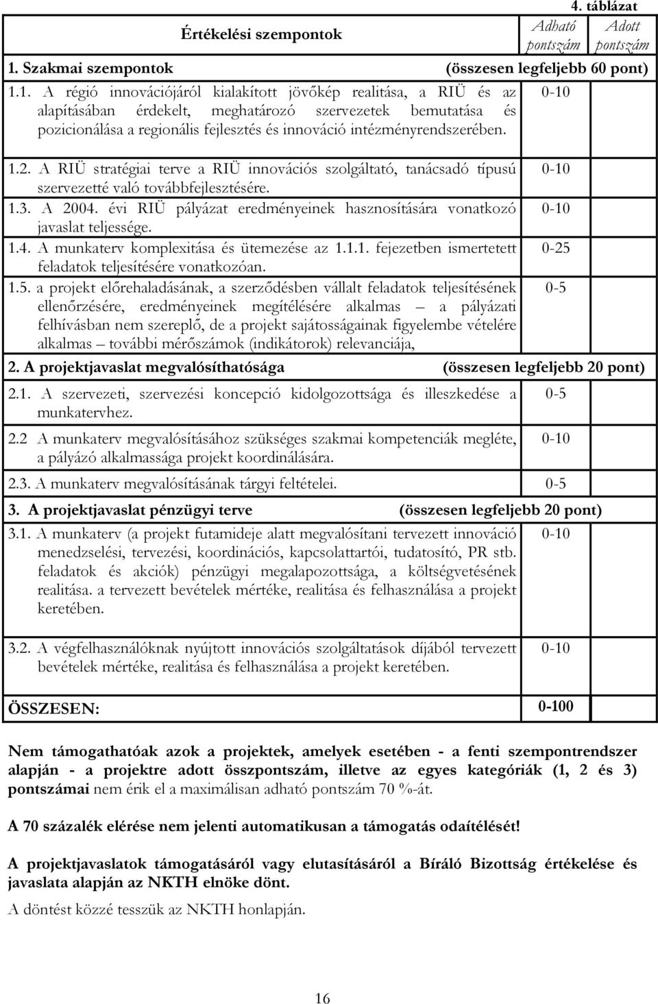 1. A régió innovációjáról kialakított jövıkép realitása, a RIÜ és az 0-10 alapításában érdekelt, meghatározó szervezetek bemutatása és pozicionálása a regionális fejlesztés és innováció