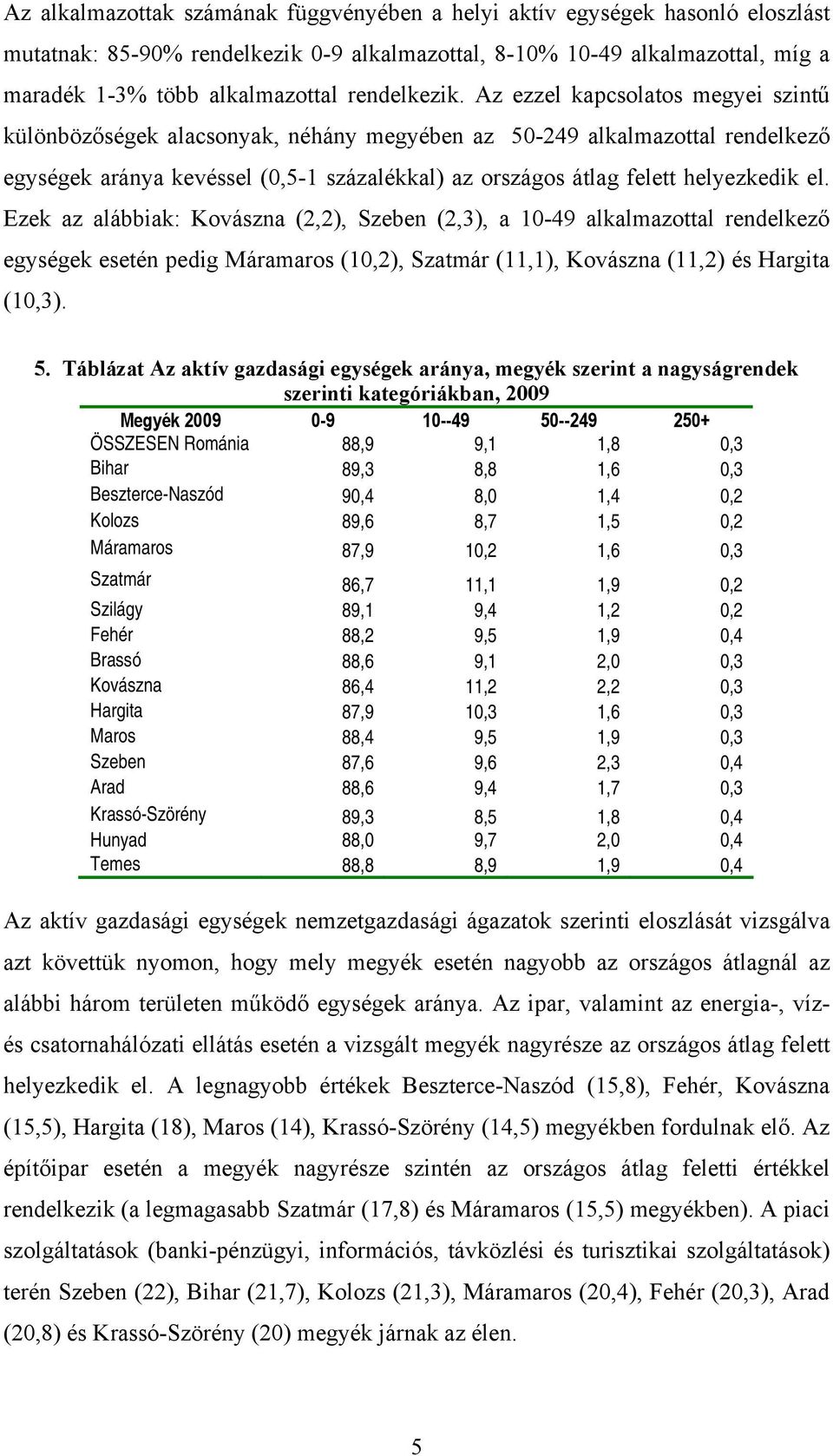 Az ezzel kapcsolatos megyei szintű különbözőségek alacsonyak, néhány megyében az 50-249 alkalmazottal rendelkező egységek aránya kevéssel (0,5-1 százalékkal) az országos átlag felett helyezkedik el.