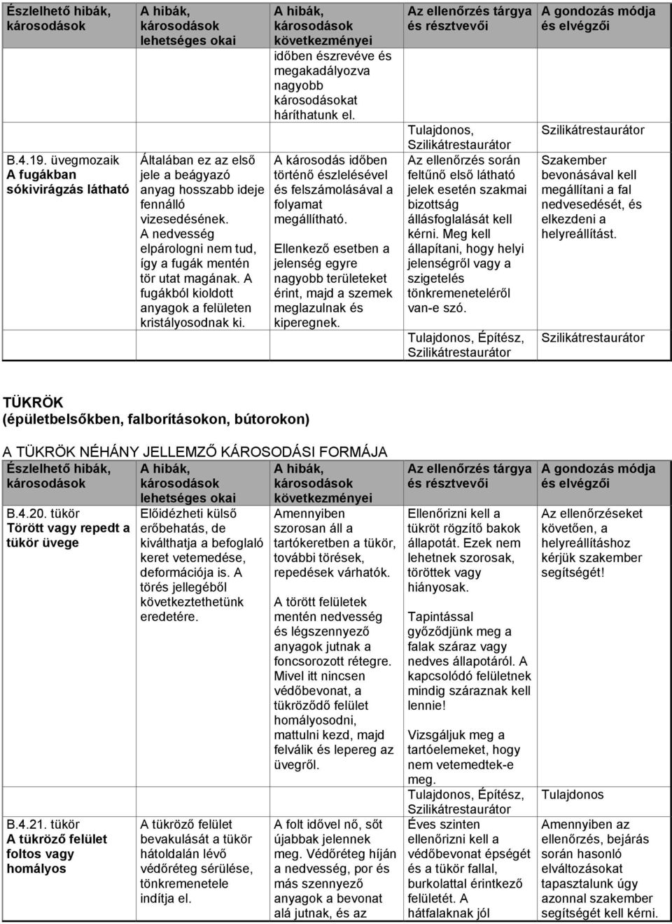 A károsodás időben történő észlelésével és felszámolásával a folyamat megállítható. Ellenkező esetben a jelenség egyre nagyobb területeket érint, majd a szemek meglazulnak és kiperegnek.