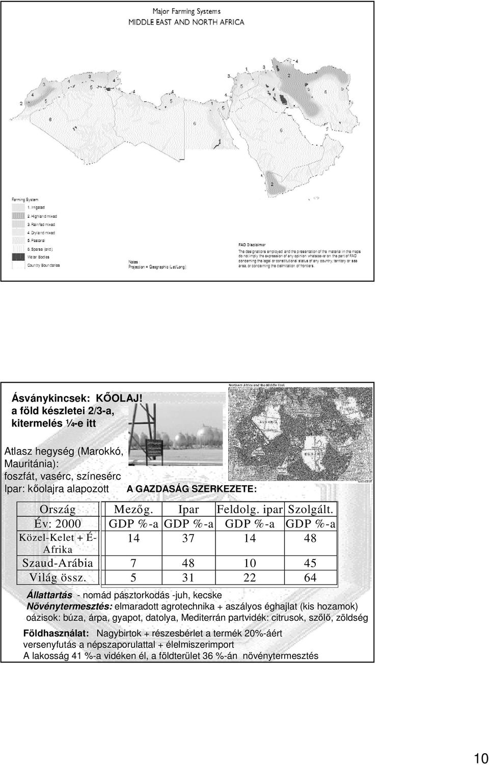 Ipar Feldolg. ipar Szolgált. Év: 2000 GDP %-a GDP %-a GDP %-a GDP %-a Közel-Kelet + É- 14 37 14 48 Afrika Szaud-Arábia 7 48 10 45 Világ össz.