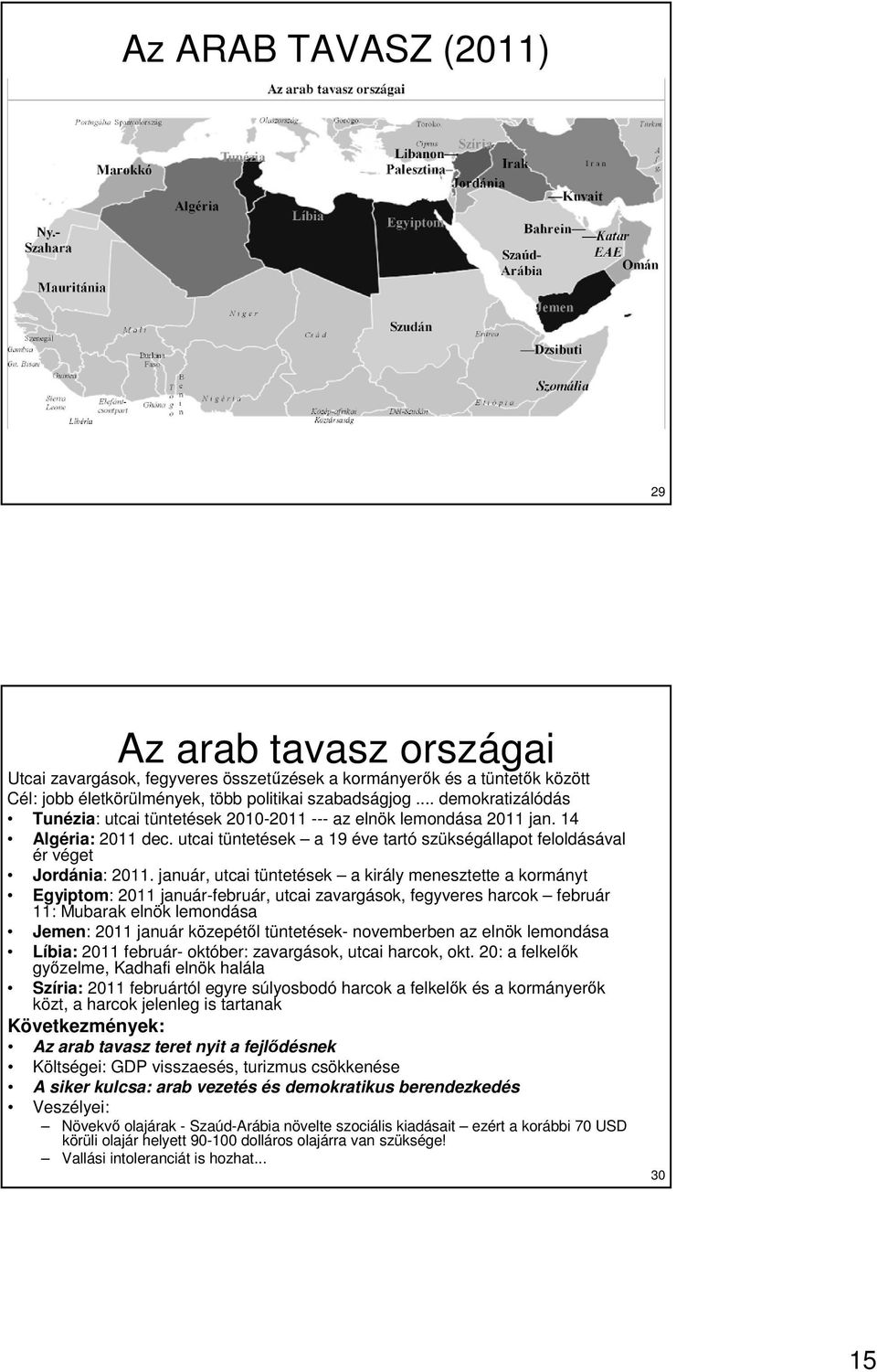 január, utcai tüntetések a király menesztette a kormányt Egyiptom: 2011 január-február, utcai zavargások, fegyveres harcok február 11: Mubarak elnök lemondása Jemen: 2011 január közepétıl tüntetések-