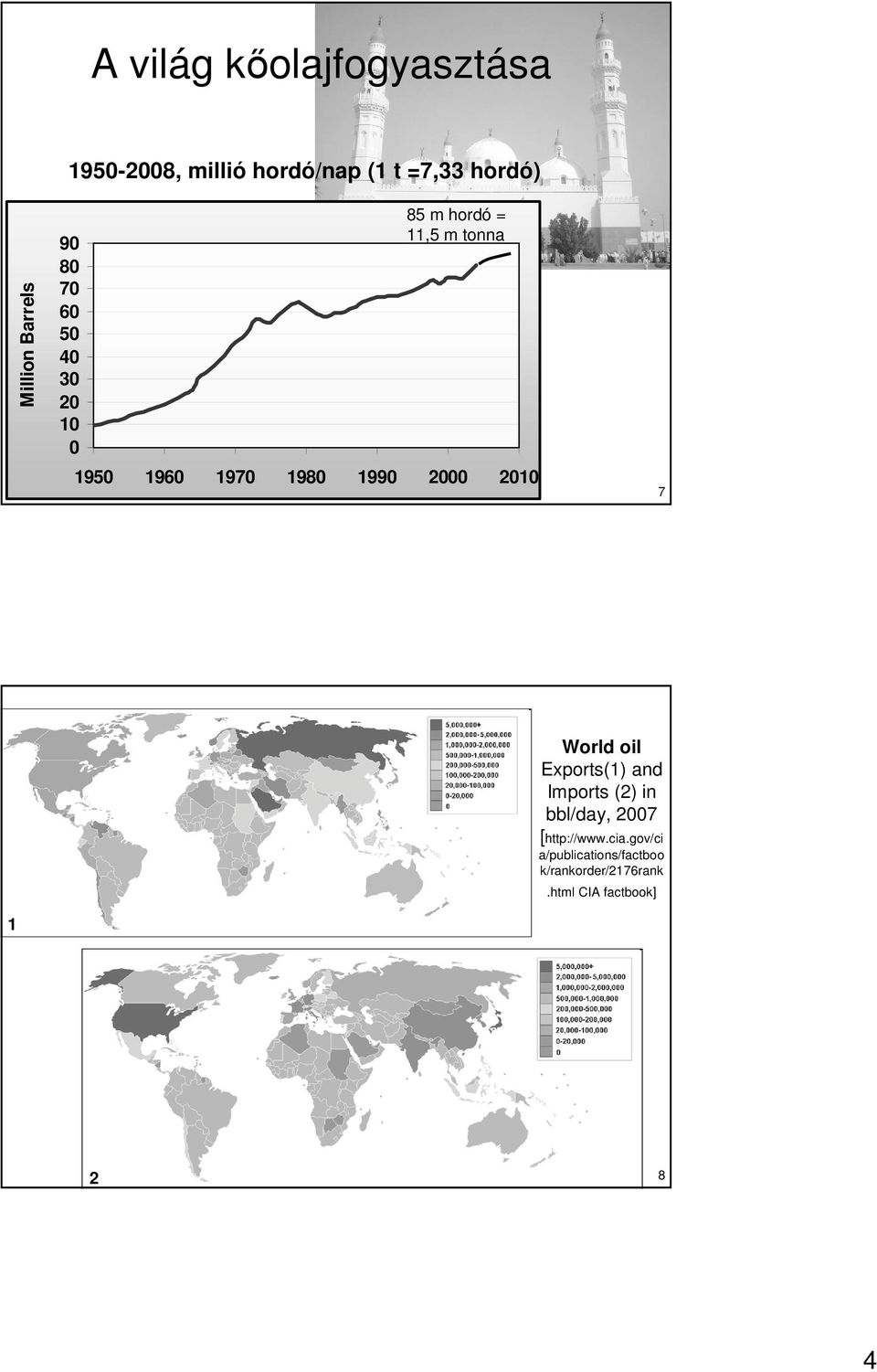 1970 1980 1990 2000 2010 7 World oil Exports(1) and Imports (2) in bbl/day, 2007