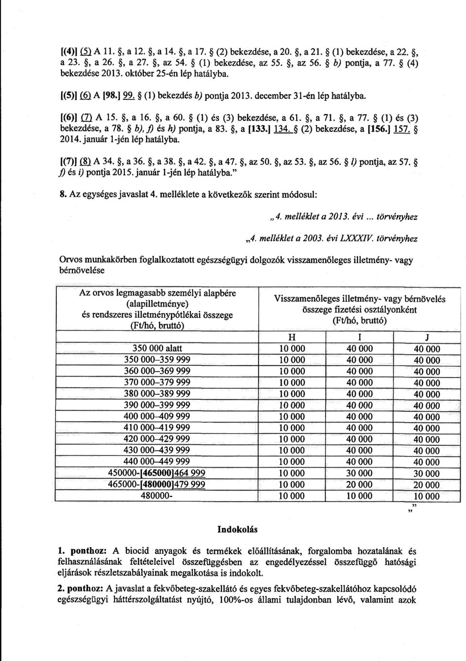 (1) és (3 ) bekezdése, a 78. b), j) és h) pontja, a 83., a [133.] 134. (2) bekezdése, a [156.] 157. 2014. január 1 jén lép hatályba. [(7)]f._8_), A 34., a 36., a 38., a 42., a 47., az 50., az 53.