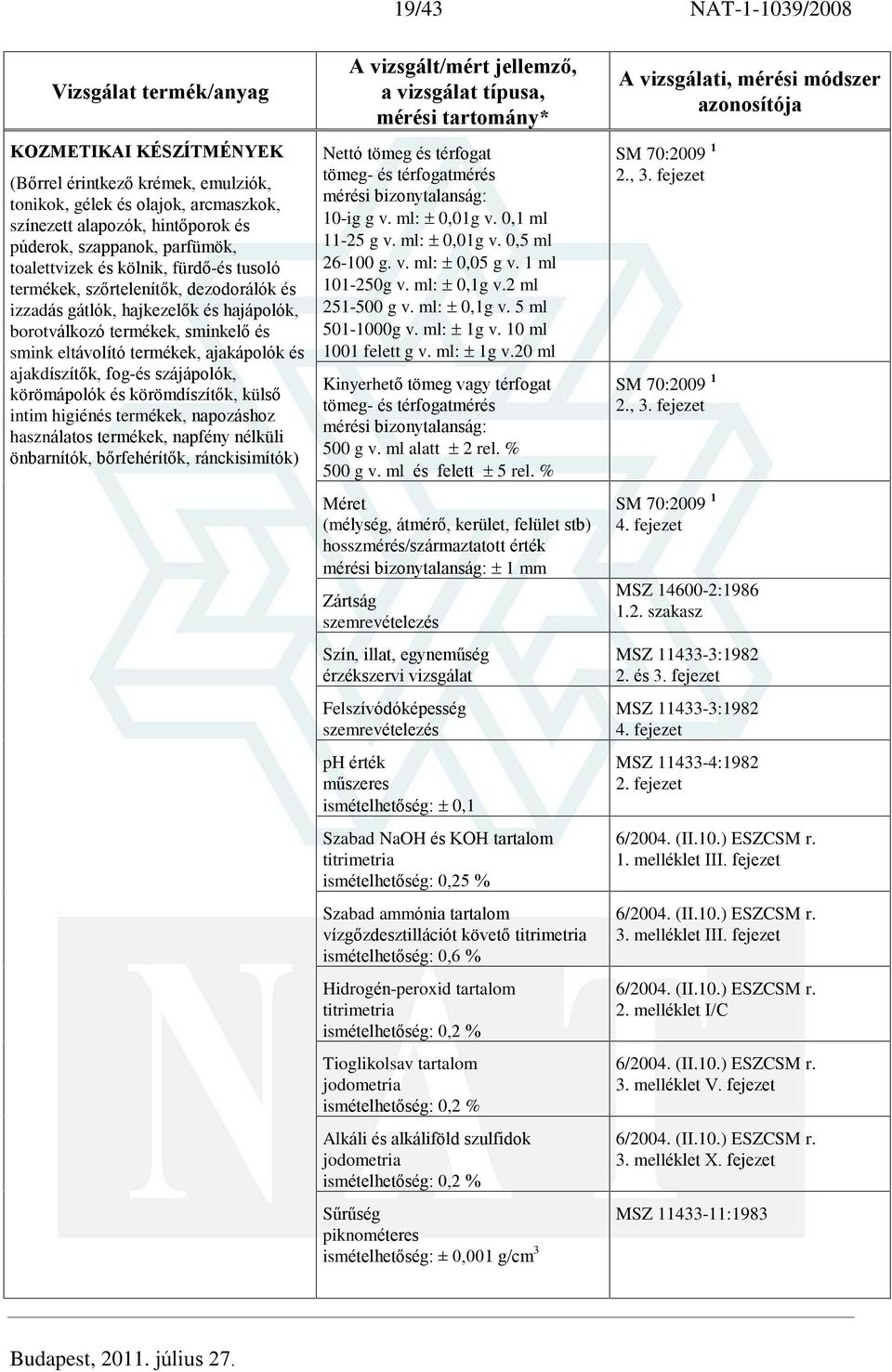 fog-és szájápolók, körömápolók és körömdíszítõk, külsõ intim higiénés termékek, napozáshoz használatos termékek, napfény nélküli önbarnítók, bõrfehérítõk, ránckisimítók) Nettó tömeg és térfogat