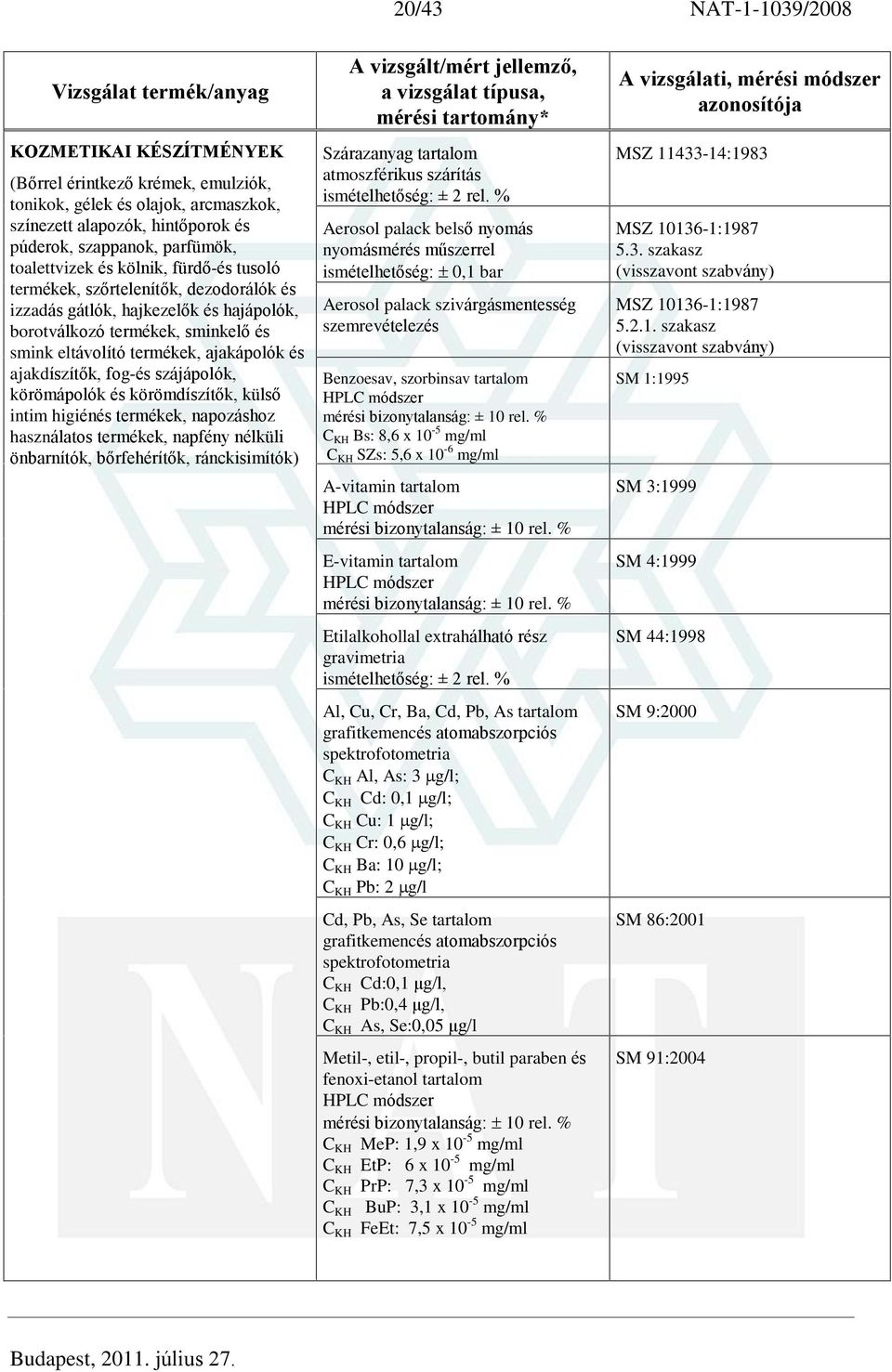 fog-és szájápolók, körömápolók és körömdíszítõk, külsõ intim higiénés termékek, napozáshoz használatos termékek, napfény nélküli önbarnítók, bõrfehérítõk, ránckisimítók) Szárazanyag tartalom ± 2 rel.