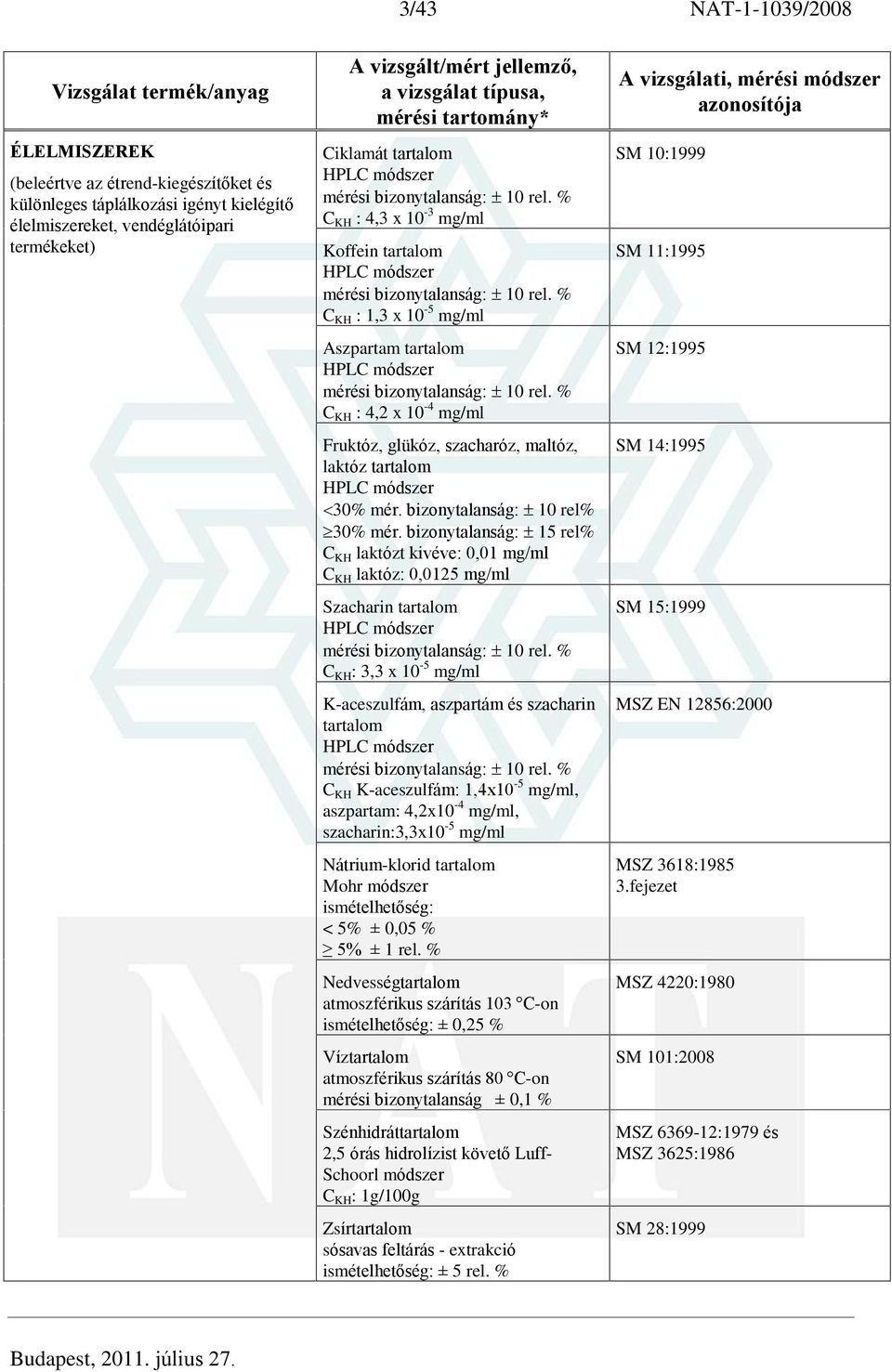 % C KH : 4,2 x 10-4 mg/ml Fruktóz, glükóz, szacharóz, maltóz, laktóz tartalom 30% mér. bizonytalanság: 10 rel% 30% mér.