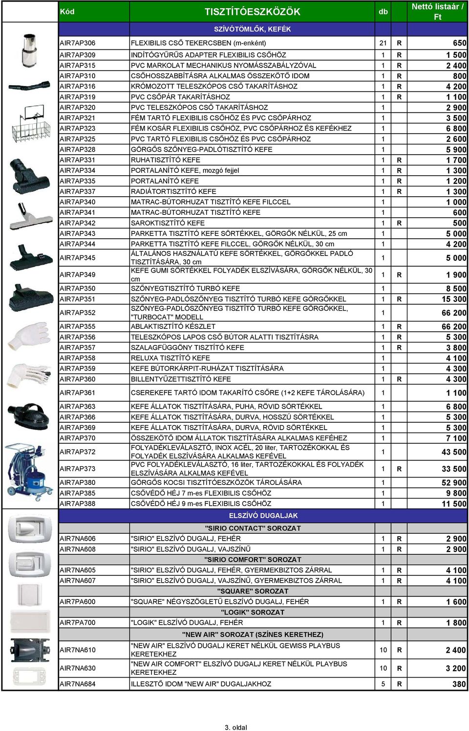 AIR7AP320 PVC TELESZKÓPOS CSŐ TAKARÍTÁSHOZ 1 2 900 AIR7AP321 FÉM TARTÓ FLEXIBILIS CSŐHÖZ ÉS PVC CSŐPÁRHOZ 1 3 500 AIR7AP323 FÉM KOSÁR FLEXIBILIS CSŐHÖZ, PVC CSŐPÁRHOZ ÉS KEFÉKHEZ 1 6 800 AIR7AP325