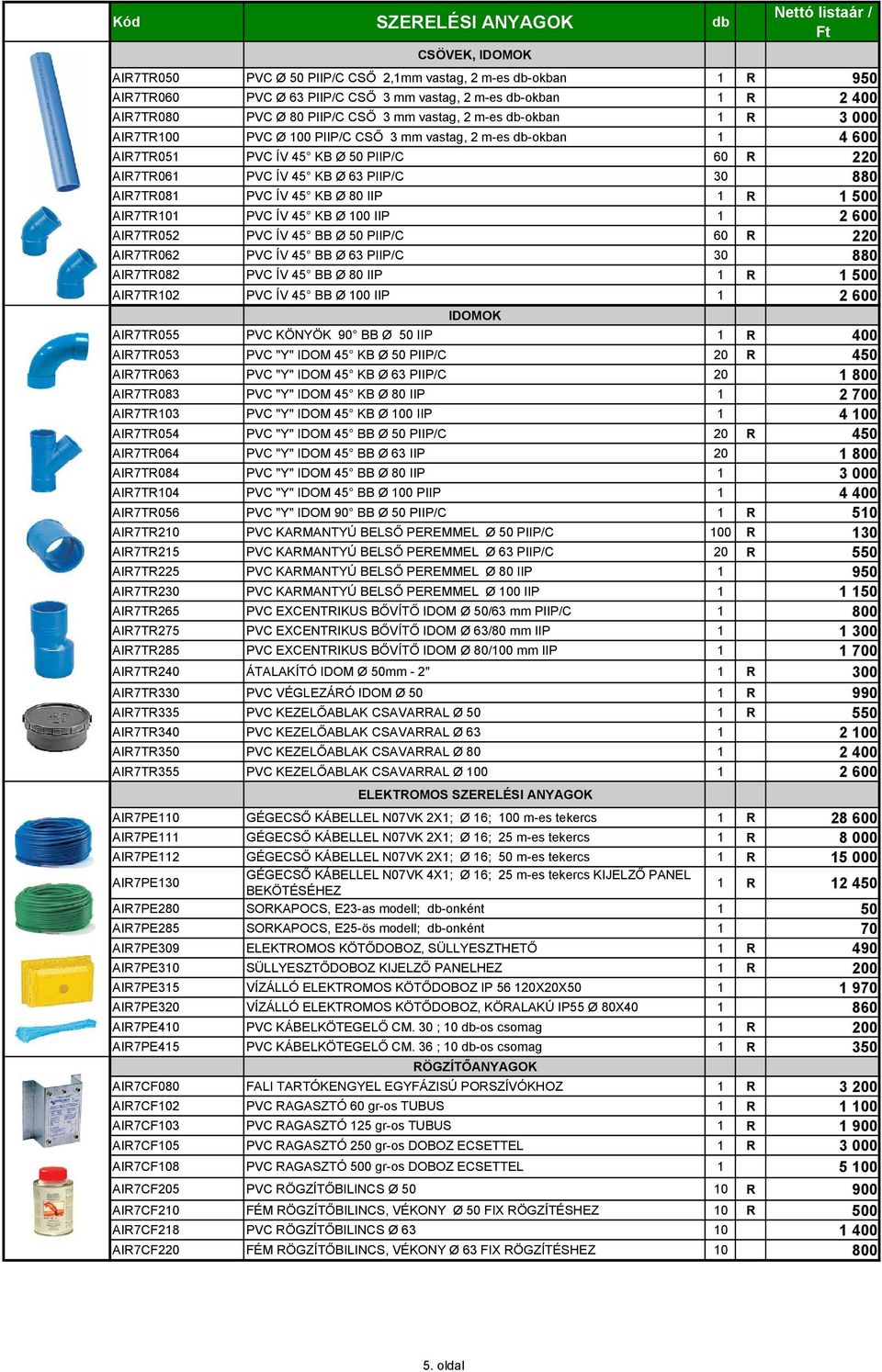 880 AIR7TR081 PVC ÍV 45 KB Ø 80 IIP 1 R 1 500 AIR7TR101 PVC ÍV 45 KB Ø 100 IIP 1 2 600 AIR7TR052 PVC ÍV 45 BB Ø 50 PIIP/C 60 R 220 AIR7TR062 PVC ÍV 45 BB Ø 63 PIIP/C 30 880 AIR7TR082 PVC ÍV 45 BB Ø