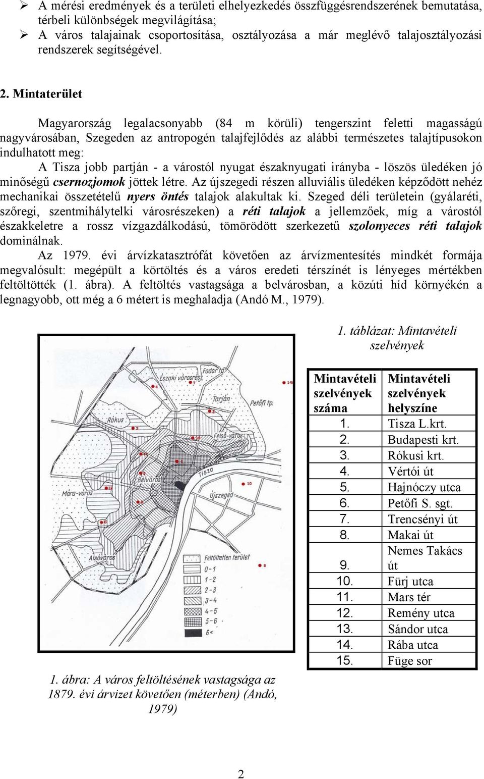 Mintaterület Magyarország legalacsonyabb (84 m körüli) tengerszint feletti magasságú nagyvárosában, Szegeden az antropogén talajfejlődés az alábbi természetes talajtípusokon indulhatott meg: A Tisza