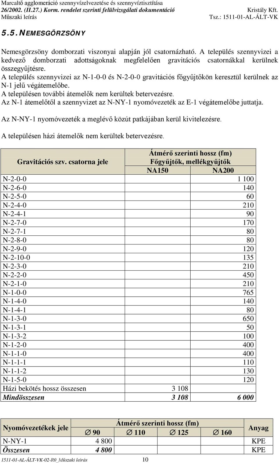 A település szennyvizei az N-1-0-0 és N-2-0-0 gravitációs főgyűjtőkön keresztül kerülnek az N-1 jelű végátemelőbe. A településen további átemelők nem kerültek betervezésre.