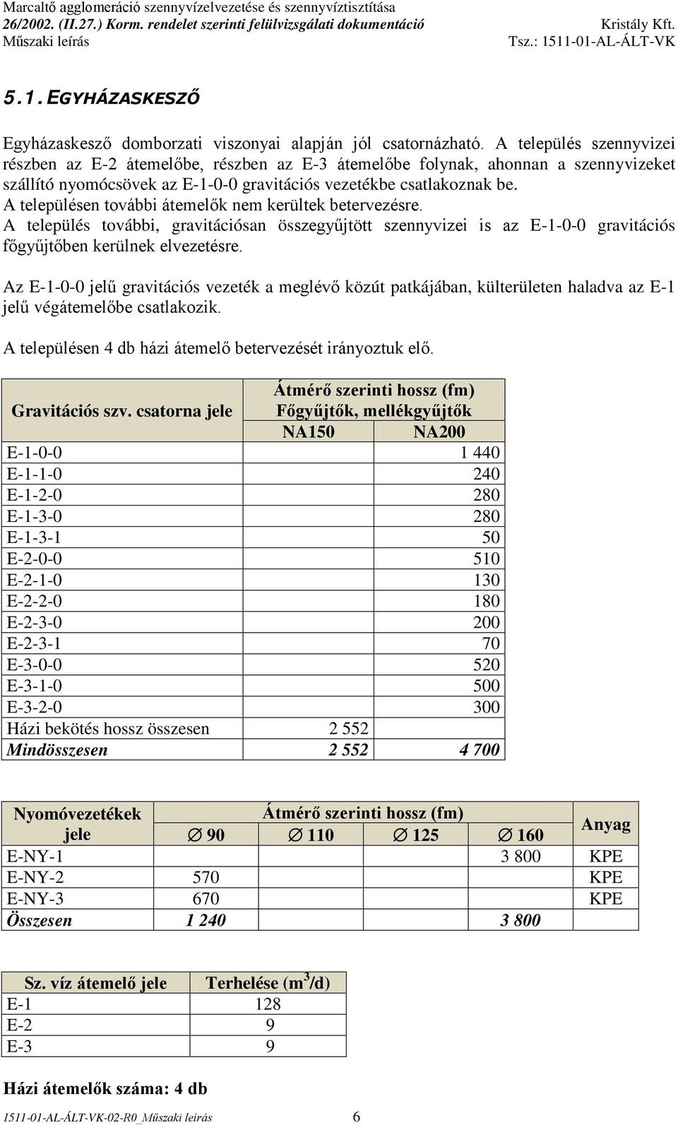 A településen további átemelők nem kerültek betervezésre. A település további, gravitációsan összegyűjtött szennyvizei is az E-1-0-0 gravitációs főgyűjtőben kerülnek elvezetésre.