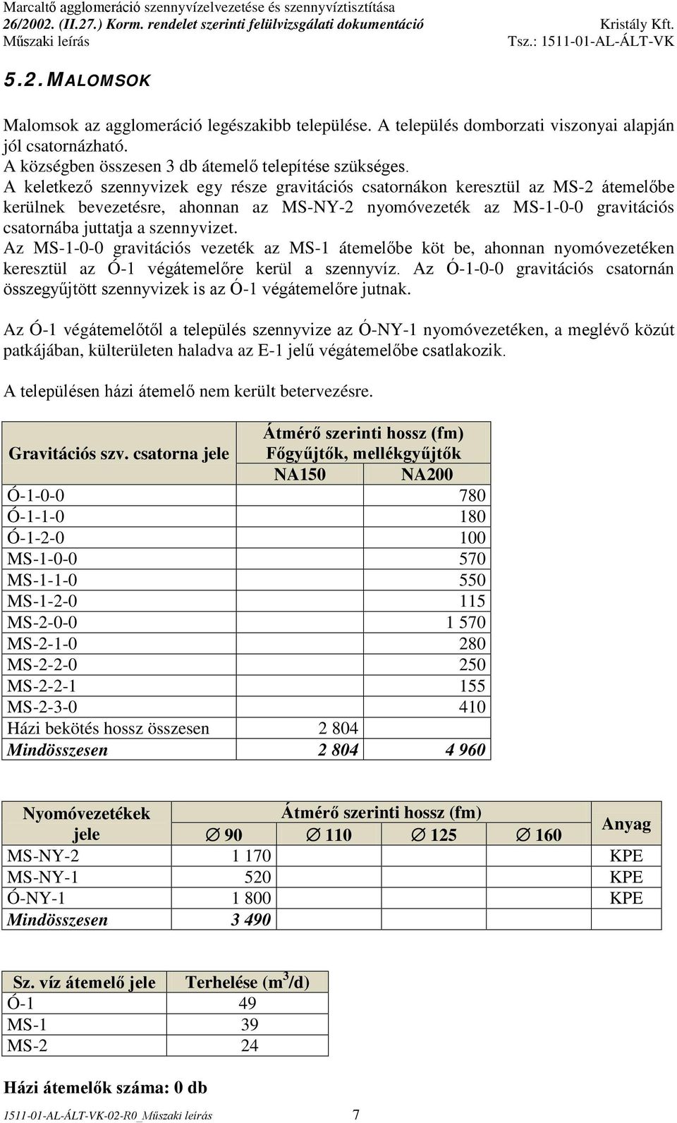 Az MS-1-0-0 gravitációs vezeték az MS-1 átemelőbe köt be, ahonnan nyomóvezetéken keresztül az Ó-1 végátemelőre kerül a szennyvíz.