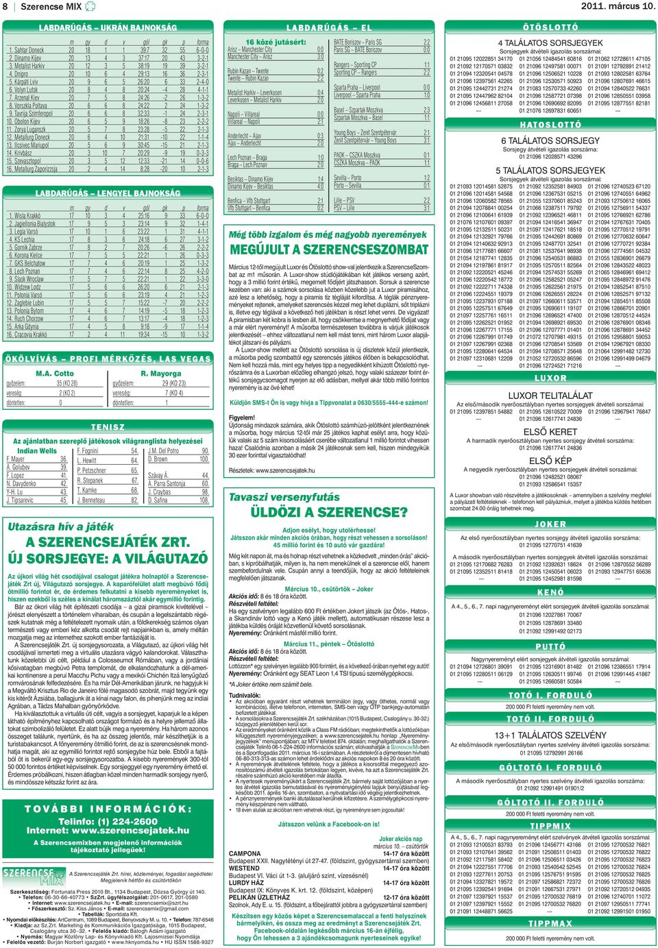 Vorszkla Poltava 20 6 6 8 24:22 2 24 1-3-2 9. Tavrija Szimferopol 20 6 6 8 32:33-1 24 2-3-1 10. Obolon Kijev 20 6 5 9 18:26-8 23 2-2-2 11. Zorya Luganszk 20 5 7 8 23:28-5 22 2-1-3 12.