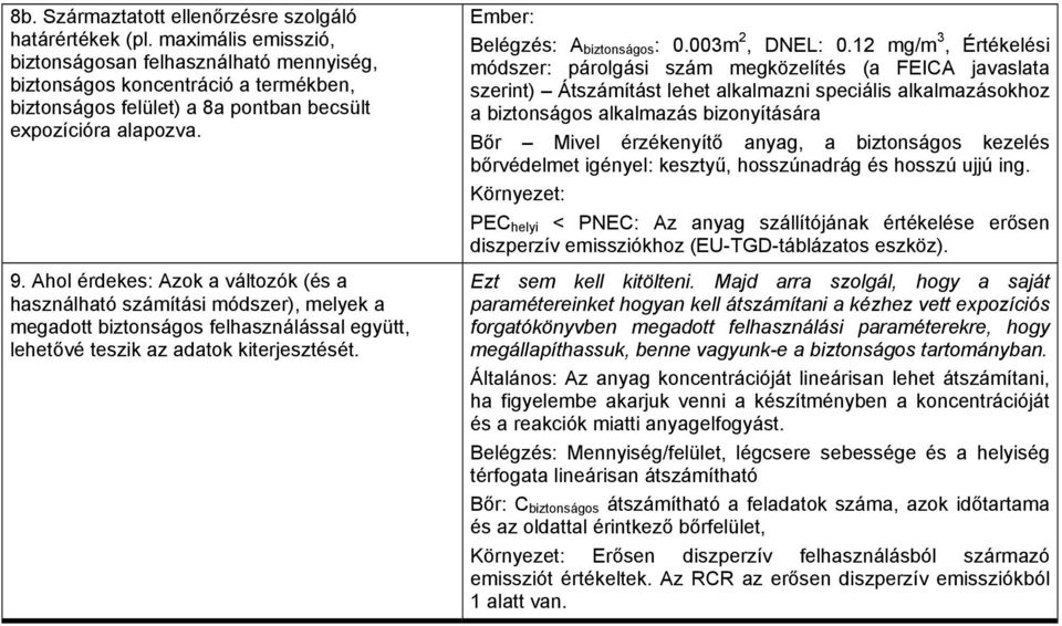 Ahol érdekes: Azok a változók (és a használható számítási módszer), melyek a megadott biztonságos felhasználással együtt, lehetővé teszik az adatok kiterjesztését. Ember: Belégzés: A biztonságos : 0.