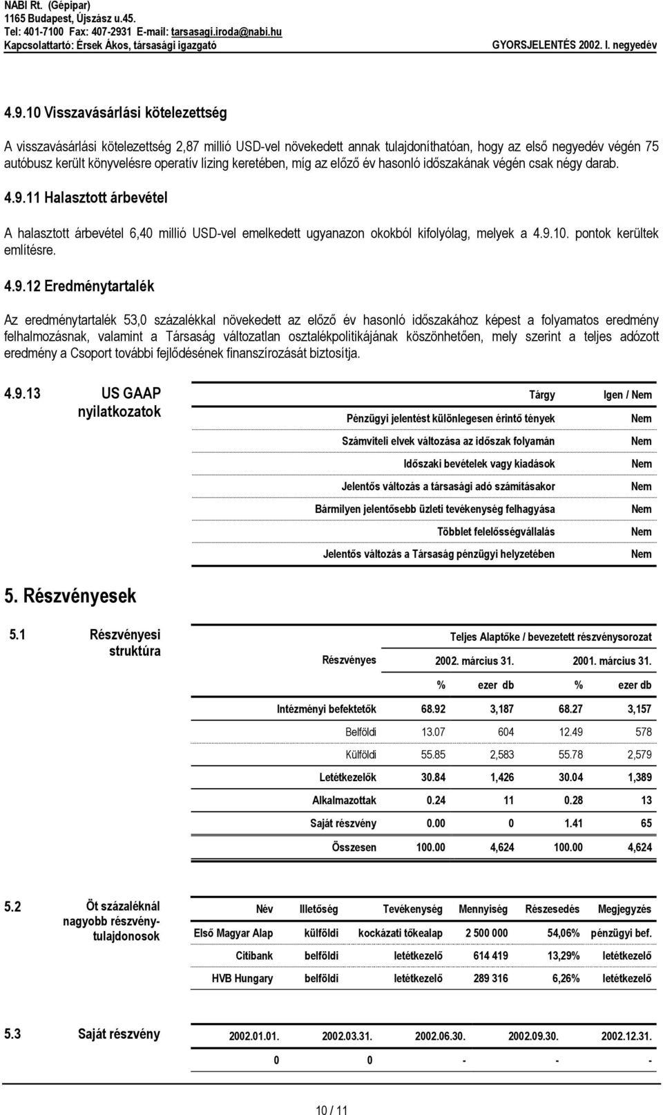 pontok kerültek említésre. 4.9.