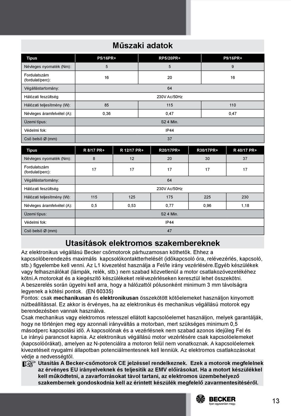 Védelmi fok: IP44 Cső belső Ø (mm) 37 Típus R 8/17 PR+ R 12/17 PR+ R20/17PR+ R30/17PR+ R 40/17 PR+ Névleges nyomaték (Nm): 8 12 20 30 37 Fordulatszám (fordulat/perc): 17 17 17 17 17