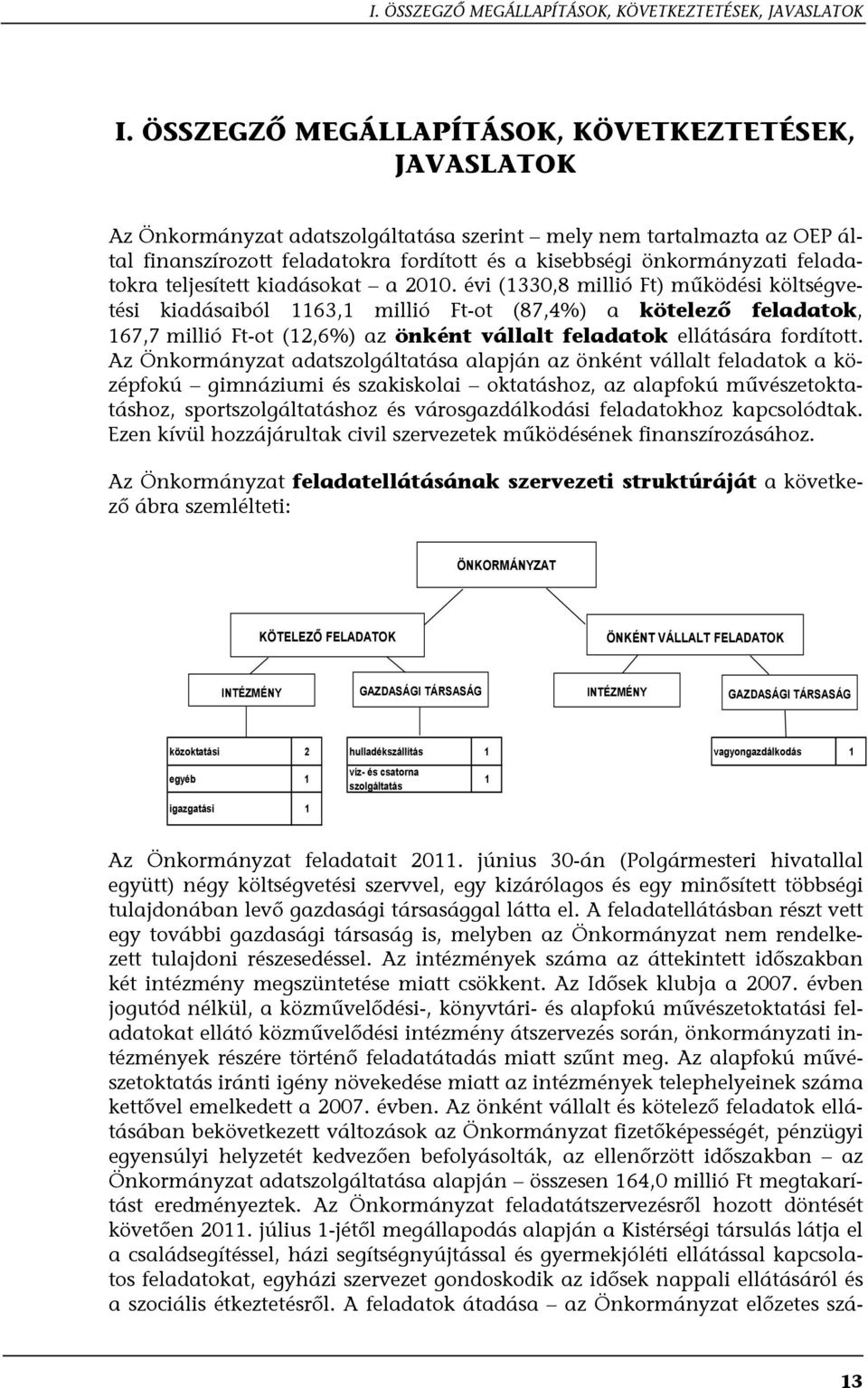 feladatokra teljesített kiadásokat a 2010.