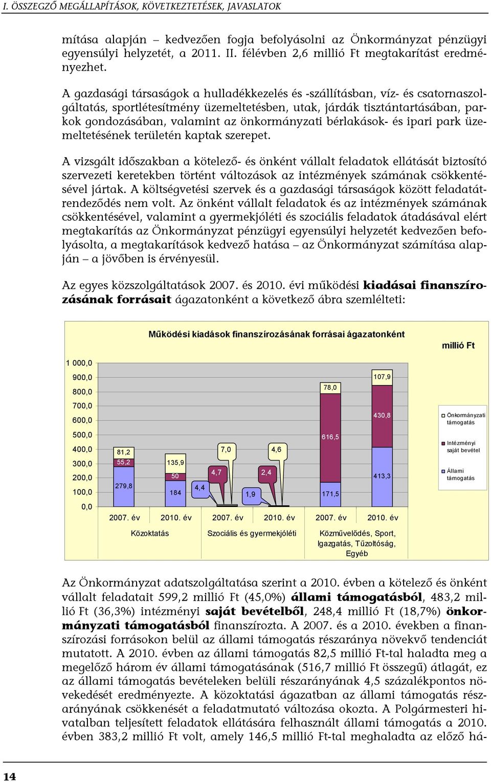 A gazdasági társaságok a hulladékkezelés és -szállításban, víz- és csatornaszolgáltatás, sportlétesítmény üzemeltetésben, utak, járdák tisztántartásában, parkok gondozásában, valamint az